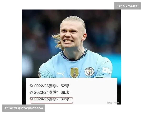 哈兰德半场伤退引关注 曼城三球大胜紧追榜首